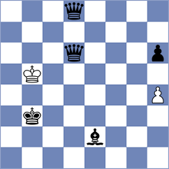 Manomano Tawananyasha - Lema (Chess.com INT, 2021)