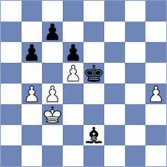 Kepeschuk - Dubov (chess.com INT, 2024)