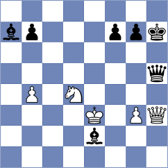 Kazakouski - Nadanian (chess.com INT, 2024)