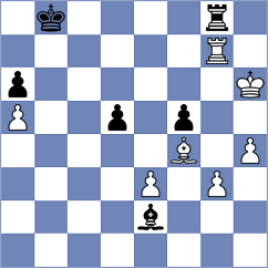Skibbe - Rodriguez Lopez (chess.com INT, 2024)