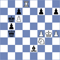 Svane - Sorensen (Chess.com INT, 2021)