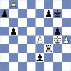 Milanovic - Mazibuko (chess.com INT, 2022)