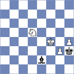 Keymer - Abdusattorov (London ENG, 2025)