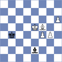 Zaksaite - Madi (chess.com INT, 2025)