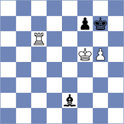 Bluebaum - Bharath (chess.com INT, 2023)
