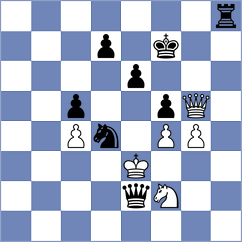Shton - Bronstein (chess.com INT, 2024)
