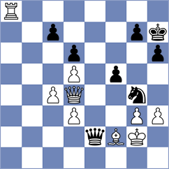 Rios Escobar - Swayams (chess.com INT, 2024)