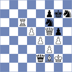 Lysyj - Petrus (chess.com INT, 2025)