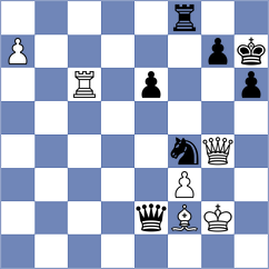 Sahin - Alvarez Perez (chess.com INT, 2025)