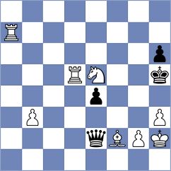 Rosenthal - Moiseenko (Chess.com INT, 2018)