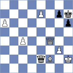 Sindarov - Gagunashvili (New York USA, 2024)