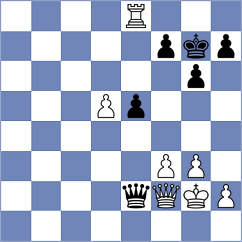 Petukhov - Thorhallsson (chess.com INT, 2025)