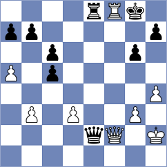 Haring - Jun (chess.com INT, 2024)