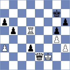 Sarkar - Fernandez Guillen (chess.com INT, 2022)