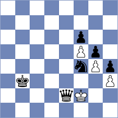 Papp - Kujawski (chess.com INT, 2022)