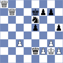 Esipenko - Zierk (chess.com INT, 2025)