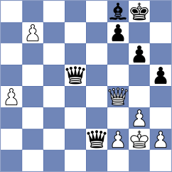 Harish - Yalcinkaya (chess.com INT, 2025)