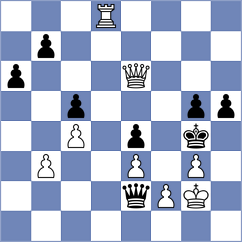 Sampaoli - Ollier (chess.com INT, 2025)