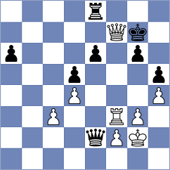 Gunnarsson - Abdi (chess.com INT, 2025)