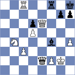 Vasquez Schroeder - Arakelyan (chess.com INT, 2025)