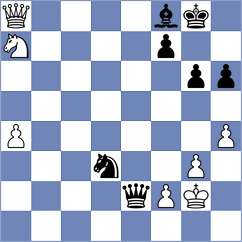 Jakovljevic - Ivanisevic (Paracin SRB, 2025)