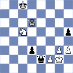 Hovakimyan - Pavlidou (chess.com INT, 2025)