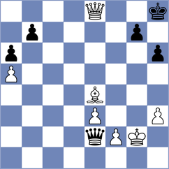 Jagodzinski - Danila (chess.com INT, 2025)