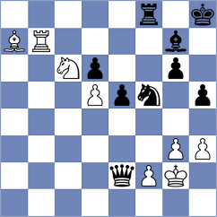 Kokoszczynski - Svane (chess.com INT, 2023)