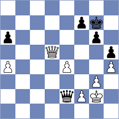 Buscar - Orzechowski (chess.com INT, 2021)