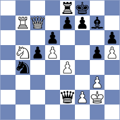 Buyankhishig - Olendo (chess.com INT, 2024)