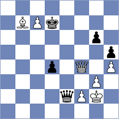 Gharibyan - Aizenberg (chess.com INT, 2023)