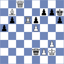 Mikhalevski - Jakubowski (Chess.com INT, 2020)