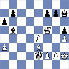 Rottenwohrer Suarez - Sanchez Alvares (chess.com INT, 2022)