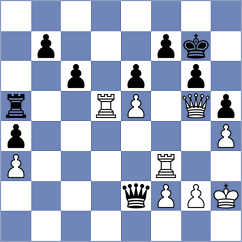 Dubov - Jobava (chess.com INT, 2022)