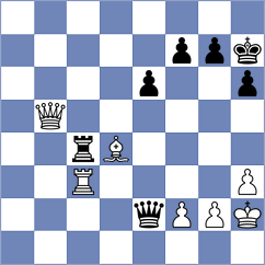 Koshulyan - Vokhidov (chess.com INT, 2023)