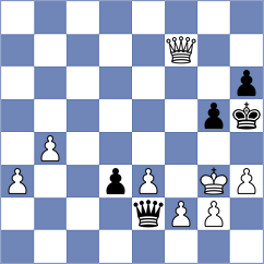 Klekowski - Rustemov (chess.com INT, 2025)