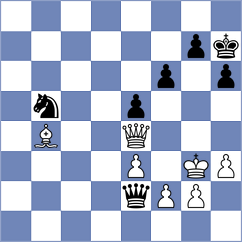 Camacho - Cordoba Roa (chess.com INT, 2025)