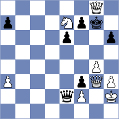 Tregubov - Marra (chess.com INT, 2025)