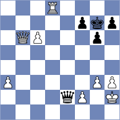 Tang - Leung (chess.com INT, 2025)