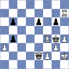 Eynullayev - Gottstein (chess.com INT, 2022)