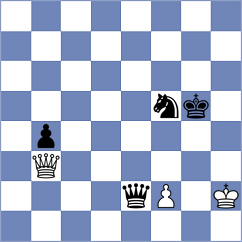 Equidistance - Bychamp II (Playchess.com INT, 2006)