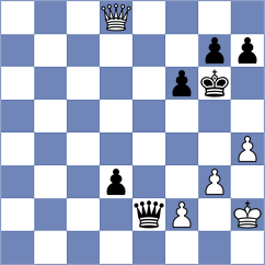 Priyanka - Thorsteinsdottir (chess.com INT, 2022)