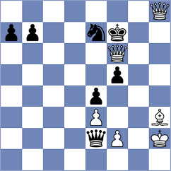 Kiselev - Kovalevsky (chess.com INT, 2023)