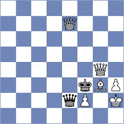 Jovic - Boci (chess.com INT, 2025)