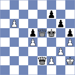 Toniutti - Fernandes (Buenos Aires ARG, 2023)