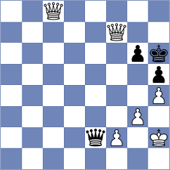 Wang - Song (Hohhot CHN, 2024)