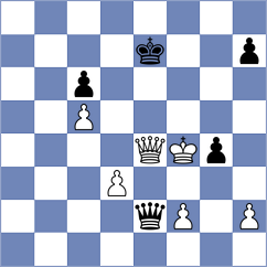 Iskandarov - Yan (Chess.com INT, 2021)