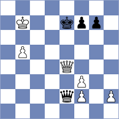 Kourkoulos Arditis - Oro (chess.com INT, 2025)