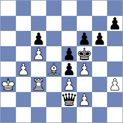 Prestia - Zakhartsov (chess.com INT, 2025)