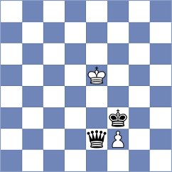 Carbone - Dilanian (chess.com INT, 2022)